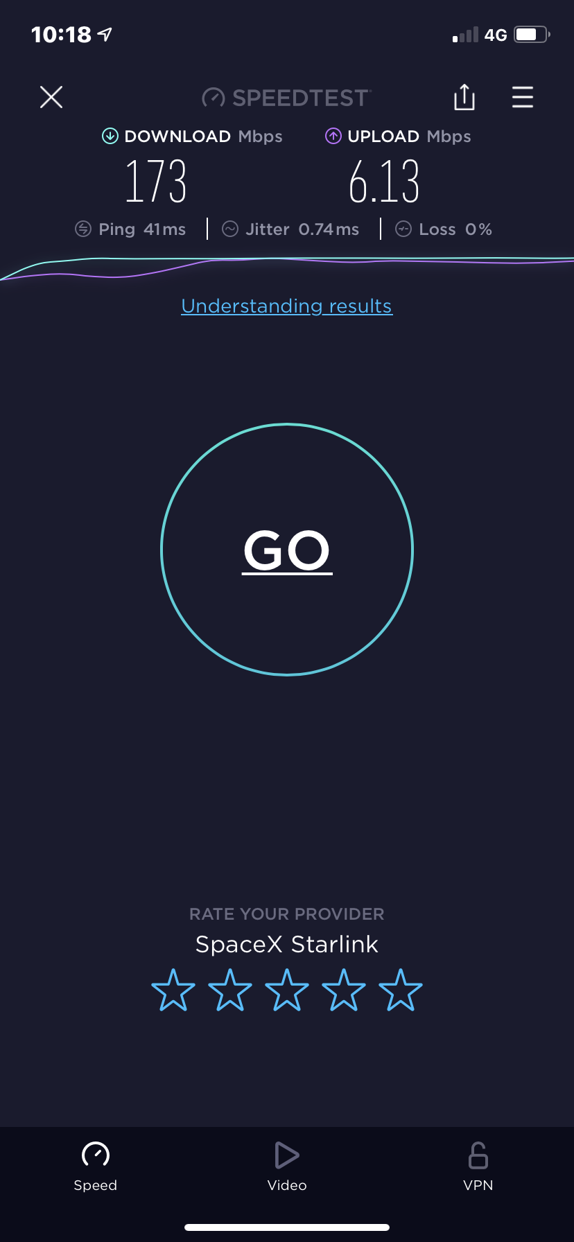 Free planning and advice